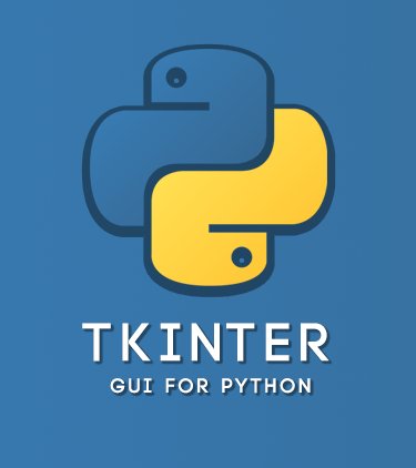 Python tkinter картинка на фон