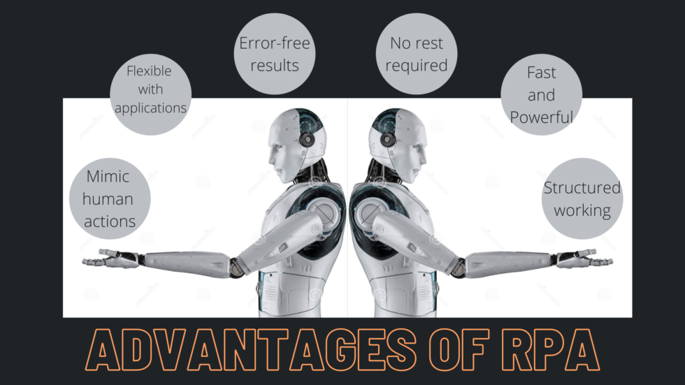 Robotic Process Automation - RPA: Advantages, Applications - IoTEDU