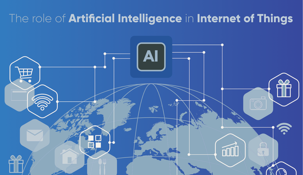 Artificial Intelligence of Things (AIoT) - When AI meets IoT - IoTEDU