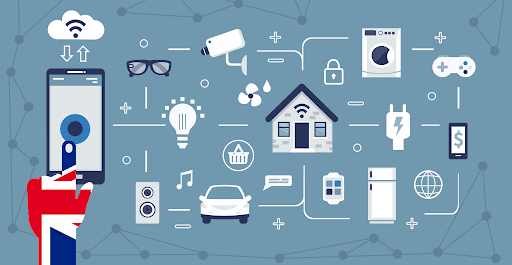 How to use a GSM/GPRS Module as an IoT device? - IoTEDU