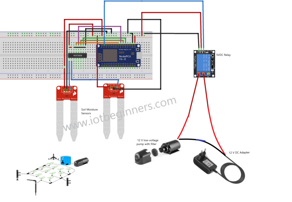 IoT Smart Gardening System Circuit Diagram